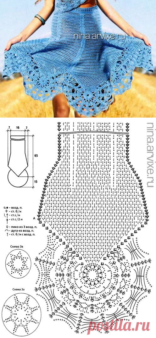 Irish crochet &: Юбка годе