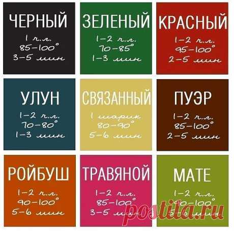 52 шпаргалки, которые вы точно захотите сохранить