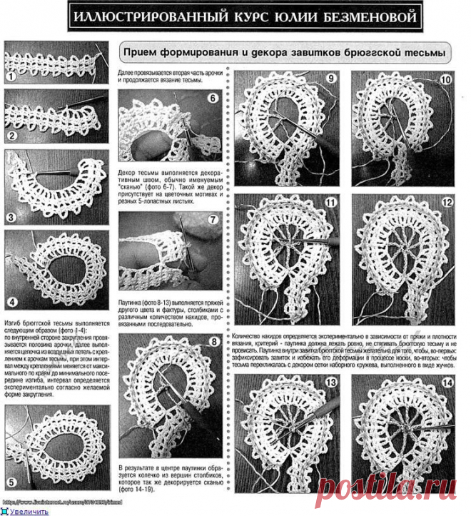 ФОРМИРОВАНИЕ И ДЕКОР ЗАВИТКОВ БРЮГГЕ. МАСТЕР-КЛАСС