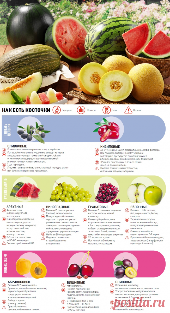 Какие фрукты полезнее есть с косточками?