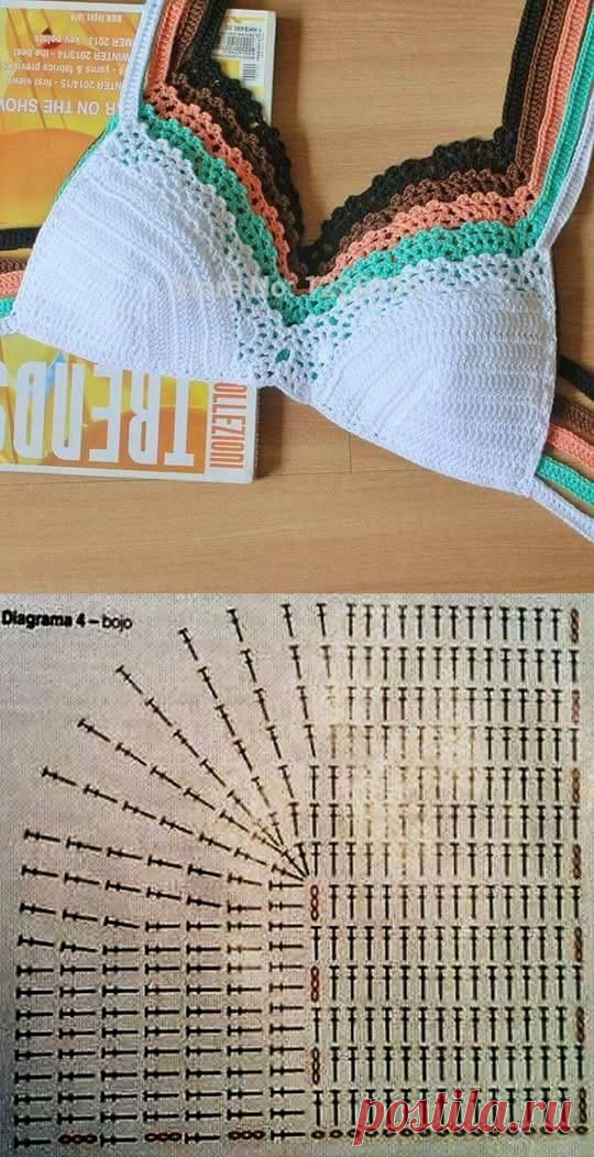 Сообщество 
