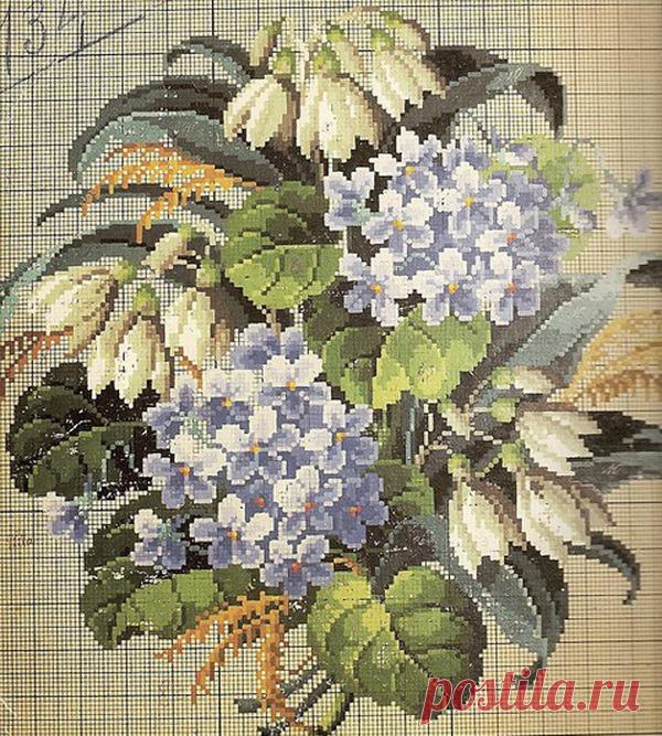 Шедевры вышивки крестом — красивые старинные схемы Petit Point