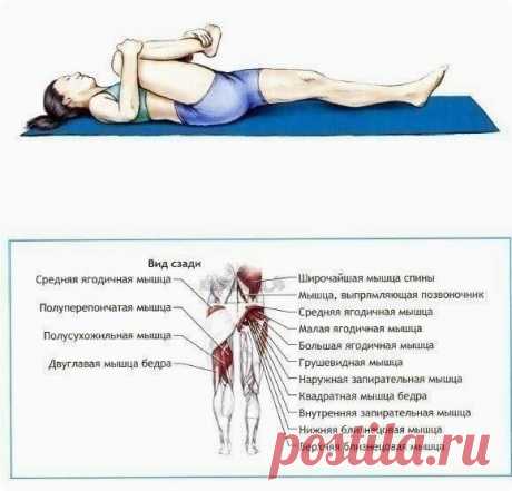 Интересные новости