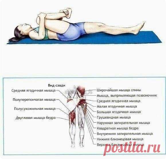 Интересные новости