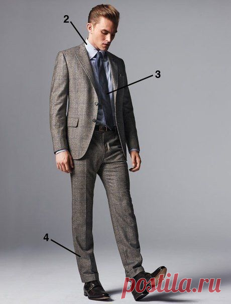 57 правил, как правильно подбирать мужской костюм / Основы бизнеса