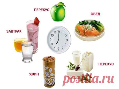 Как снизить аппетит: 8 советов диетолога