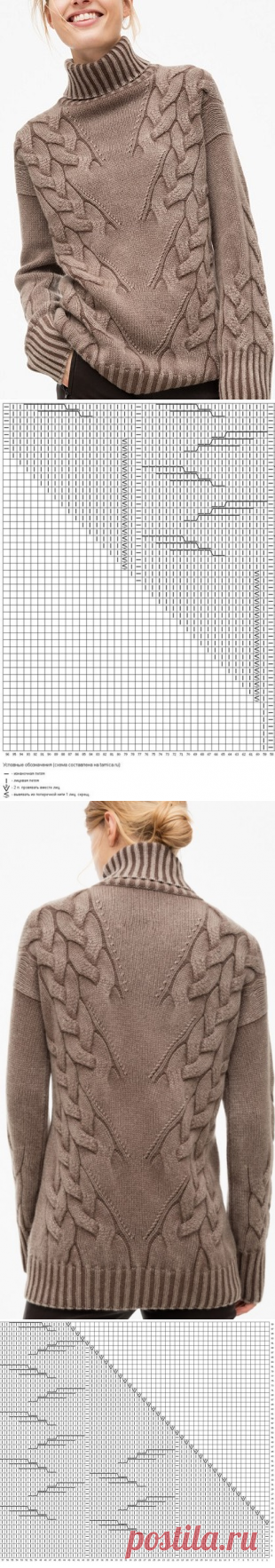 Узор Косы елочкой