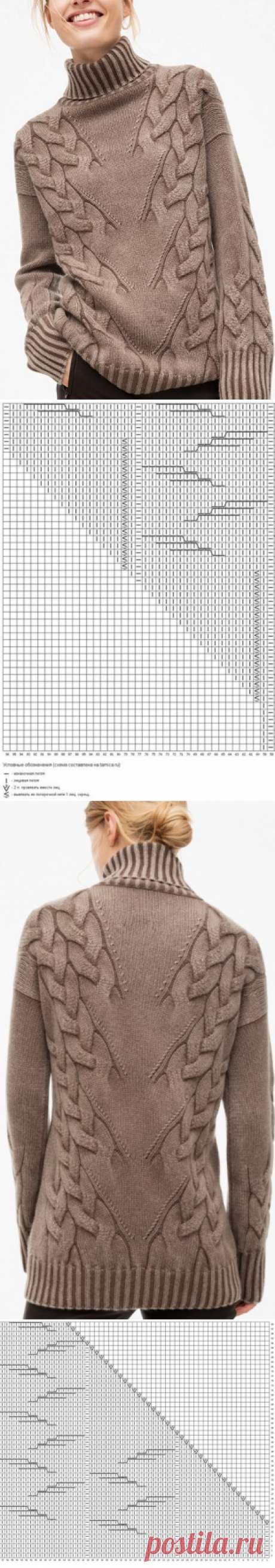 Узор Косы елочкой