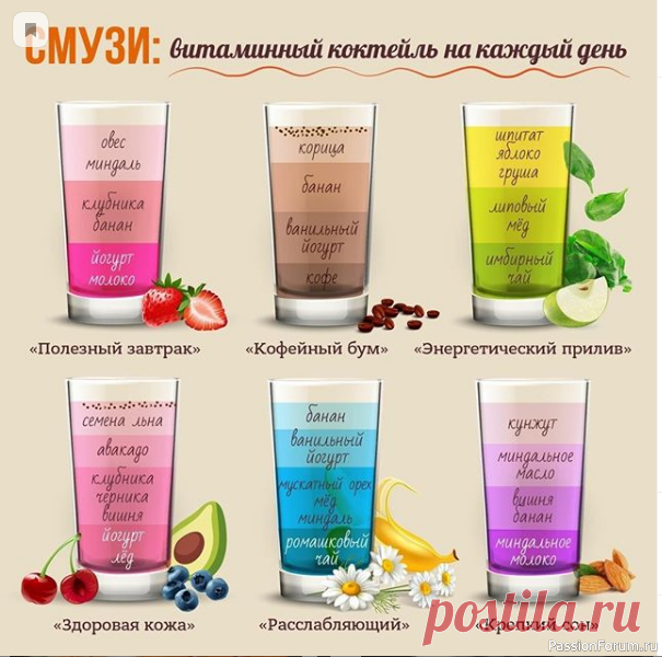 Шпаргалка кулинара