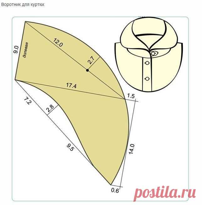 Моделирование воротников на все случаи жизни — DIYIdeas