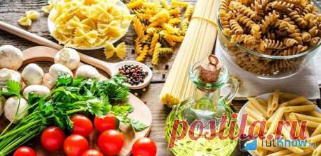 Инсулиновый индекс продуктов на диете