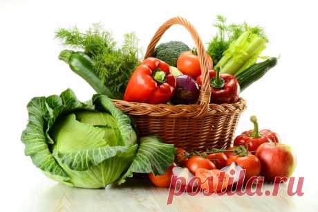 Как изменилась продуктовая корзина со времен крепостного права