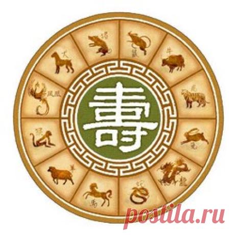 Восточный гороскоп на 2019 год