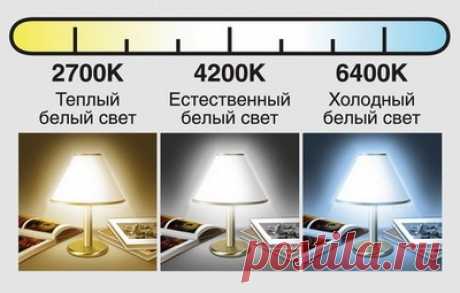 Переходим на светодиоды