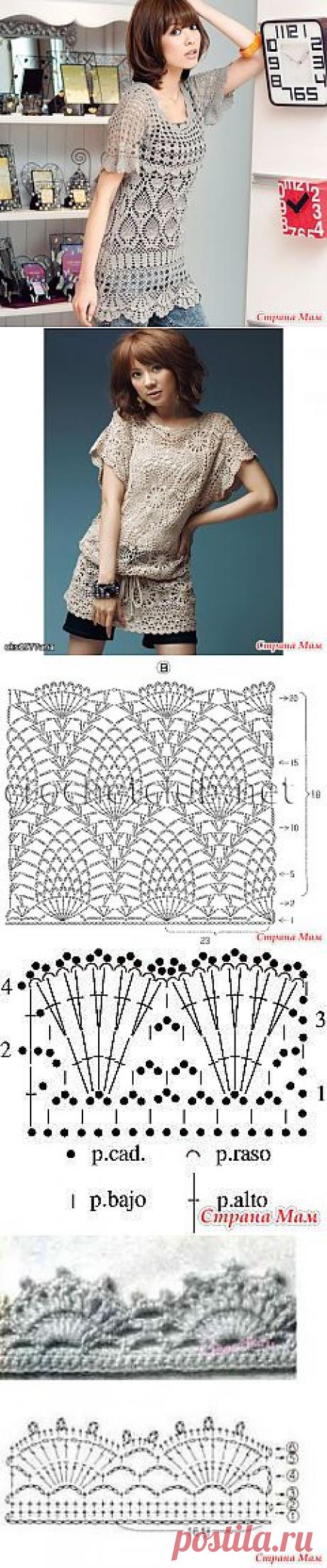 Две туники по японским схемам.