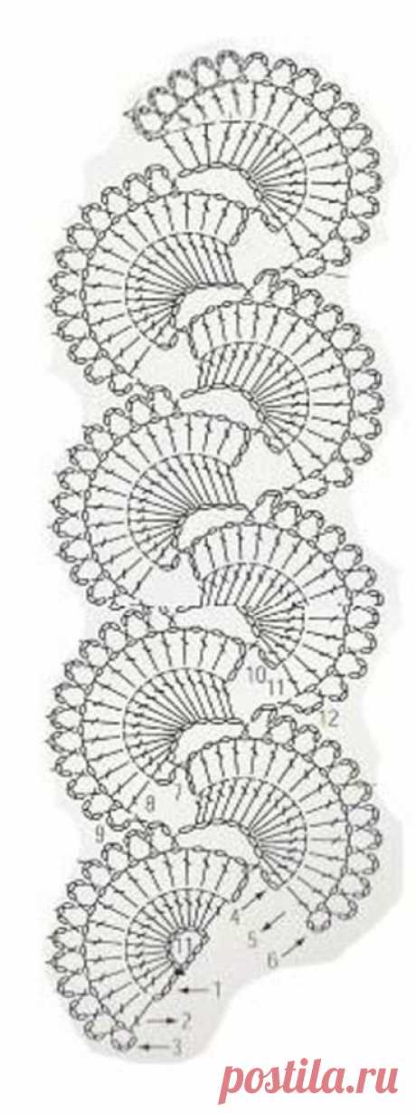 Il blog di Vera Maglia&amp;Uncinetto: BRACCIALE UNCINETTO