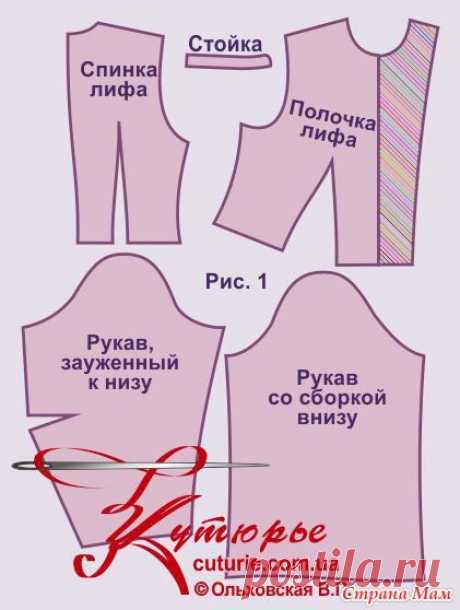 Находка! Выкройки и переделка одежды - Авторские уроки шитья... моделирование, крой, технология - Страна Мам