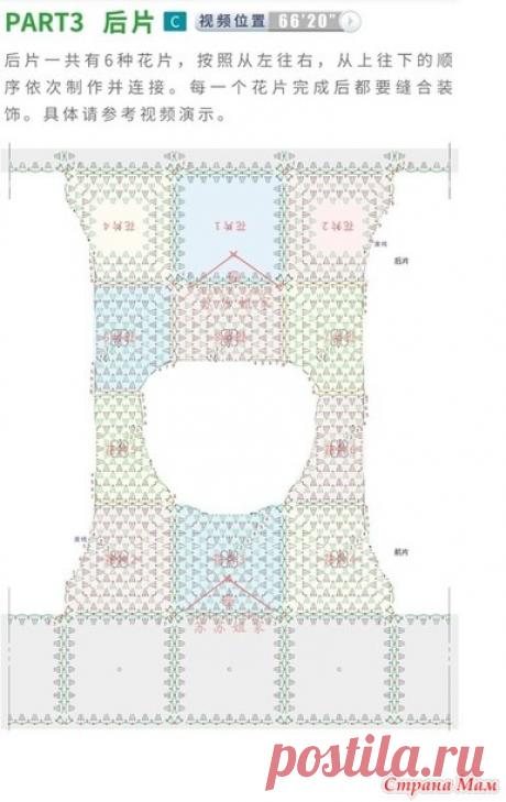 Платье или жилет из красочных мотивов с контрастной обвязкой. - Все в ажуре... (вязание крючком) - Страна Мам