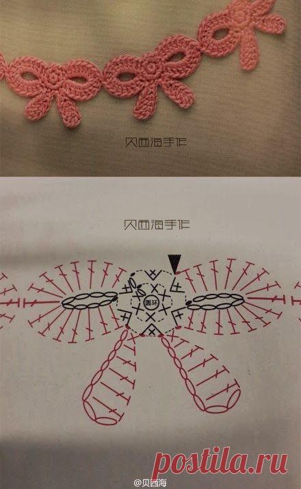 Посты по теме «крючок», добавленные пользователем Нина Зайкова на Постилу