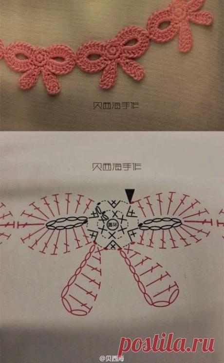 Посты по теме «крючок», добавленные пользователем Нина Зайкова на Постилу