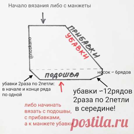 Как связать на 2 спицах болгарские следки - терлици | Записки Спицеманьяка | Дзен