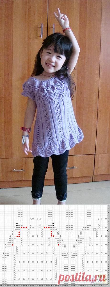 платье для девочки.