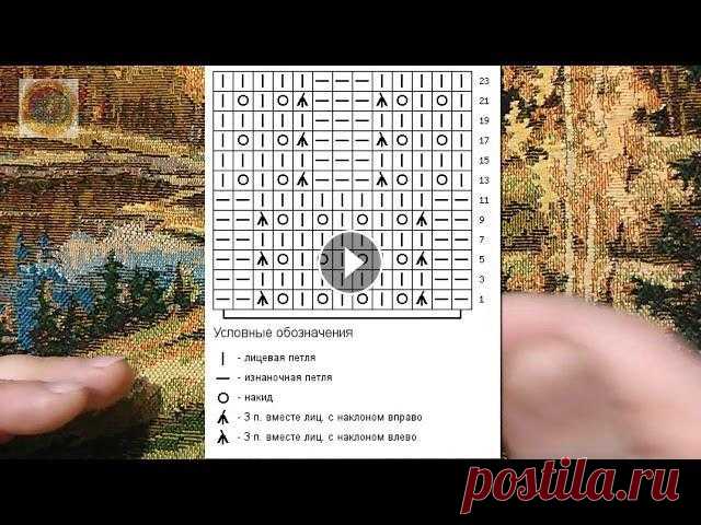 Поговорим? Как читать схемы вязания спицами и крючком? Вы спрашивали, я отвечаю. Поговорим о том, как читать схемы вязания. Здесь расскажу саму суть, строение схем. Как читать схему вязания крючком? Как чи...
