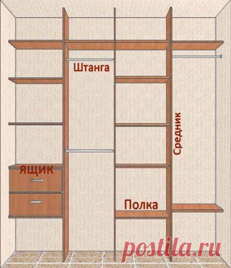 Стеллаж для лака своими руками - Поиск в Google