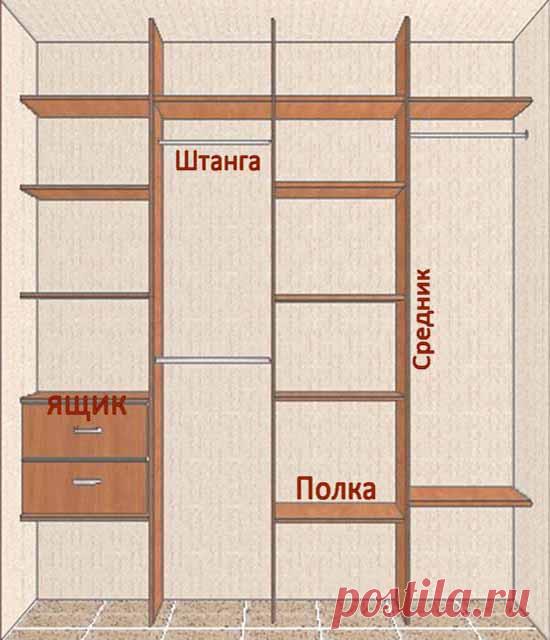 Стеллаж для лака своими руками - Поиск в Google