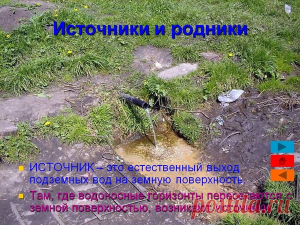 10 признаков нехватки воды в оганизме - МИР - ИНТЕРЕСОВ - Группы Мой Мир