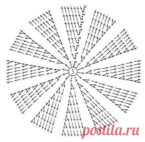 Оригинальные коврики крючком