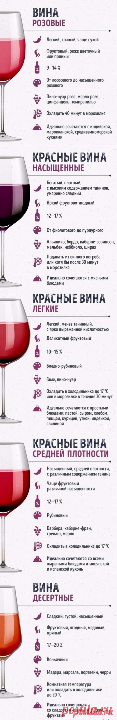 Азы вязания шалей спицами