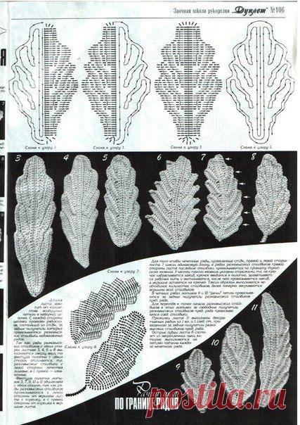 КРУЖЕВНАЯ МЕТЕЛИЦА -5 (Дуплет № 106) | 98 фотографий