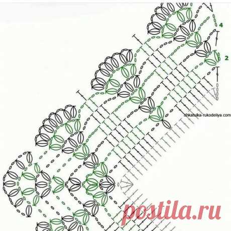Шаль крючком схемы бесплатно Треугольная шаль крючком схемы