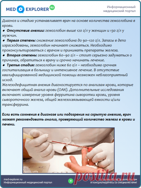 Диагностика железодефицитных анемий