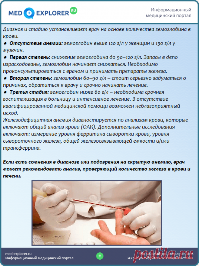 Диагностика железодефицитных анемий