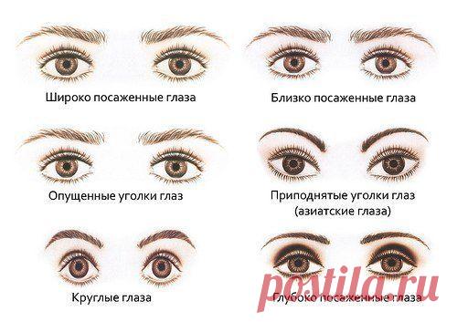 Фото / Уход за собой / КРАСОТА. ЛИЦО И ГЛАЗА. / Pinme.ru / LanVan