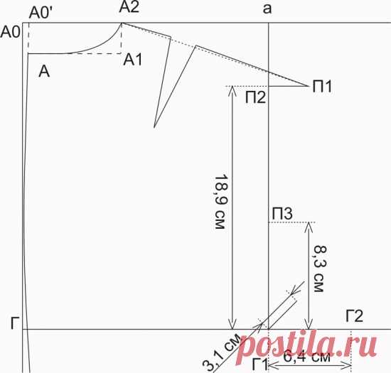 Конструирование: как построить втачной одношовный рукав / Мастер-классы / Burdastyle