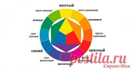 Проба градиента - ГАЗЕТНОЕ ЧУДО - плетение из газет - Страна Мам