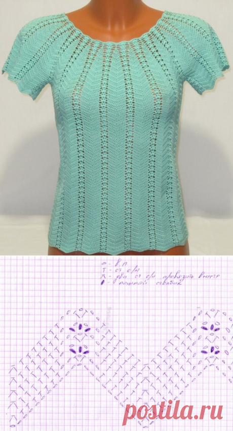Мятная кофточка крючком