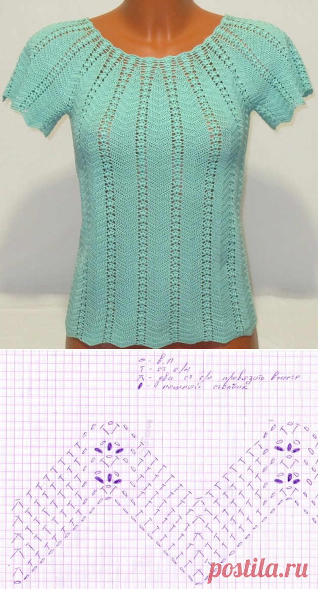 Мятная кофточка крючком