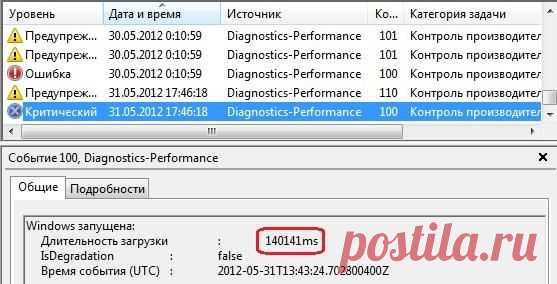 Windows 7 долго загружается | Компьютерное обучение для новичков