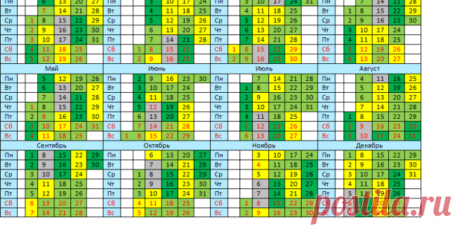 календарь рыбака на 2016 год по дням для Сибири : 18 тыс изображений найдено в Яндекс.Картинках