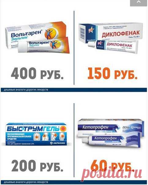 Дорогие лекарства и их более дешёвые аналоги