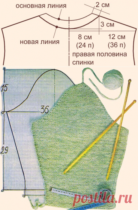 Вывязывание пройм, плеч и горловины спинки. Втачной рукав. Одновременное вывязывание парных деталей