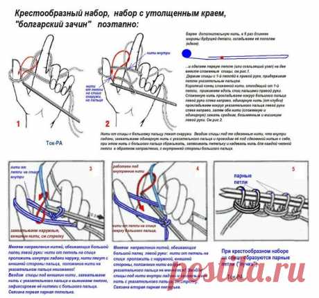 Крестообразный набор петель. Болгарский зачин. | Ниточки-клубочки | Яндекс Дзен