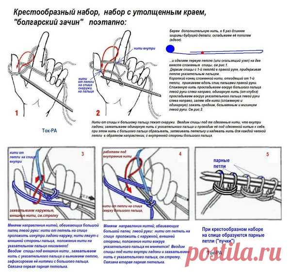 Крестообразный набор петель. Болгарский зачин. | Ниточки-клубочки | Яндекс Дзен