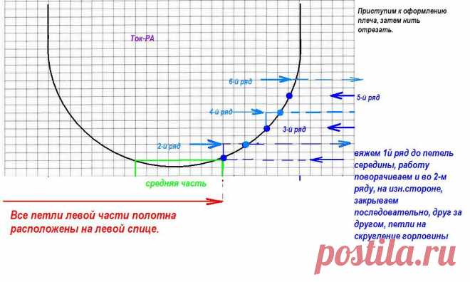 Вязание | Записи в рубрике Вязание | Дневник буговка