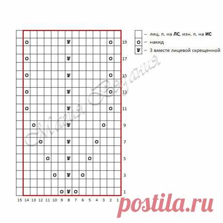 Легкий ажурный узор