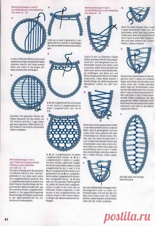 румынское кружево крючком техника вязание схемы: 6 тыс изображений найдено в Яндекс.Картинках